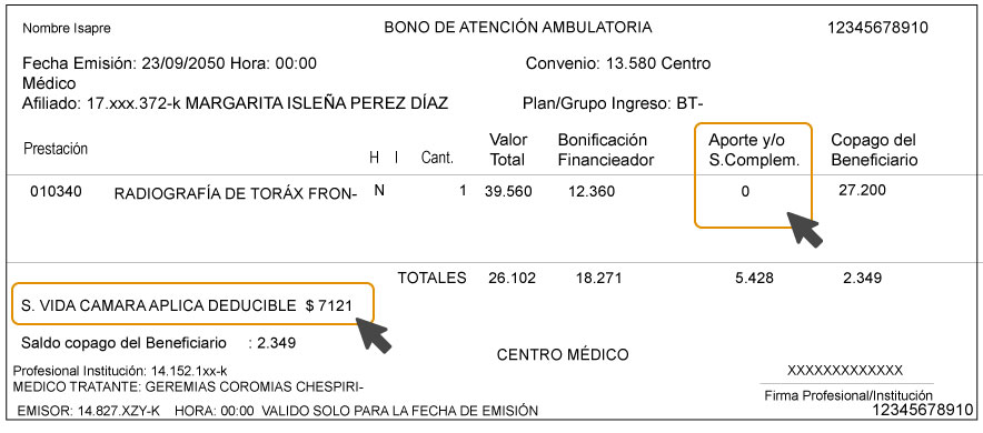 Beneficio Reembolso IMED