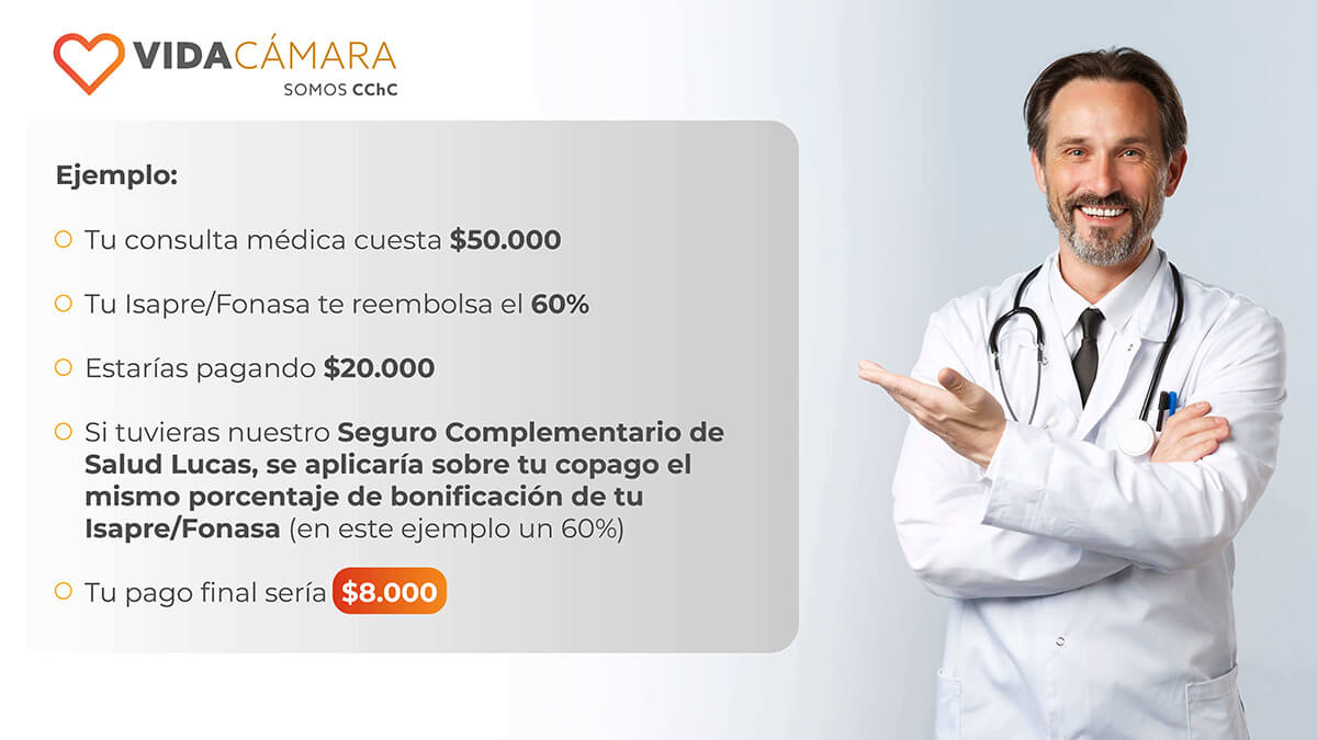 Ejemplo Seguro Complementario de Salud Lucas Vida Camara