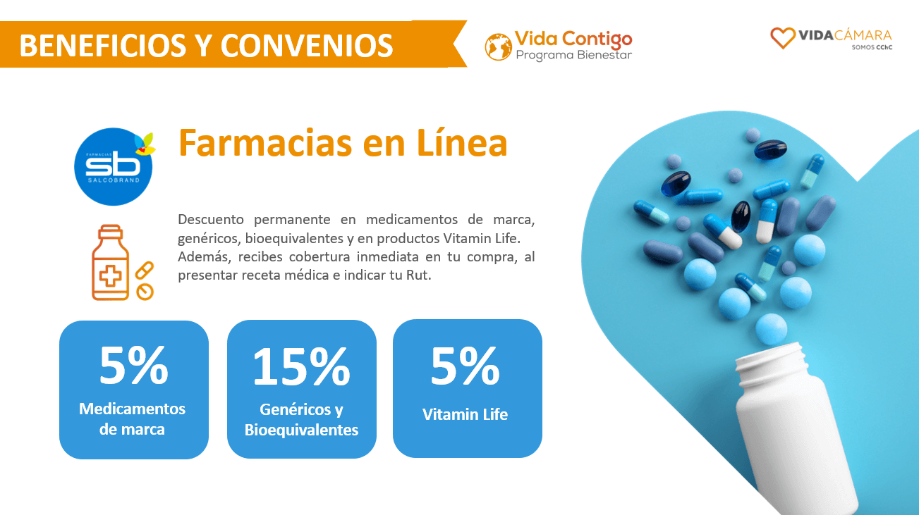 descuento medicamentos salcobrand